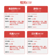 涨停雷达：机械人+低空无人机+煤炭机械设备 山