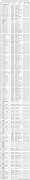 <b>专业报考“新风口”：关心国度9大新兴财产+区域</b>
